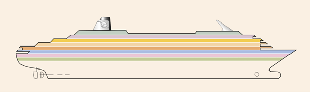 Deckplan der MS Amadea der Phoenix Reisen GmbH